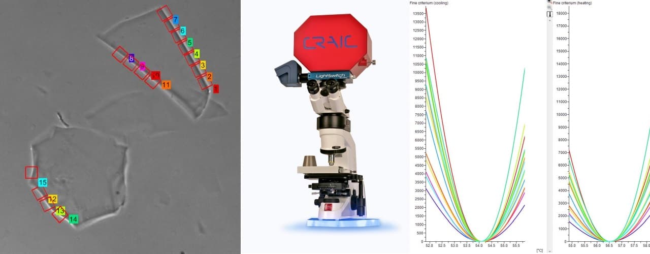 Kính hiển vi đo chỉ số khúc xạ thủy tinh rIQ CRAIC Kính hiển vi đo chỉ số khúc xạ thủy tinh rIQ CRAIC